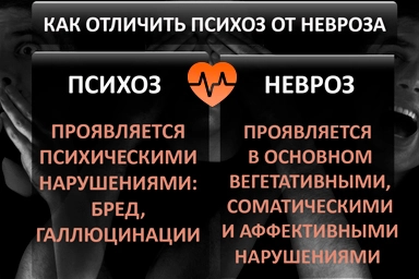 Лечение психоза в Энгельсе