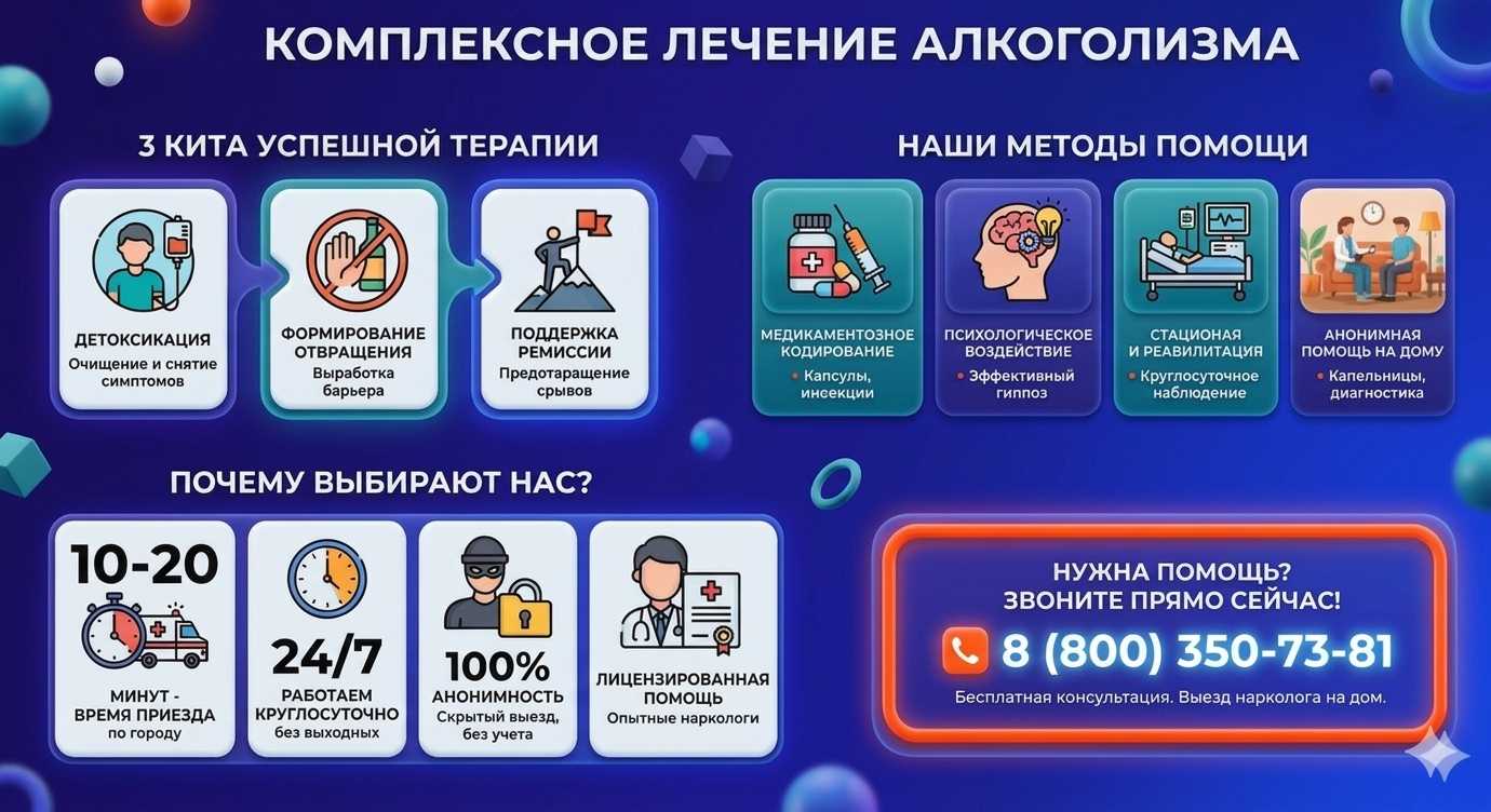 Инфографика о методах лечения алкоголизма в Энгельсе: детоксикация, кодирование и анонимная помощь на дому от клиники Похмельная служба.